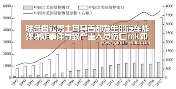联合国谴责土耳其首都发生的汽车炸弹爆炸事件导致严重人员伤亡|mk体育官方网站(图2) mk体育官网